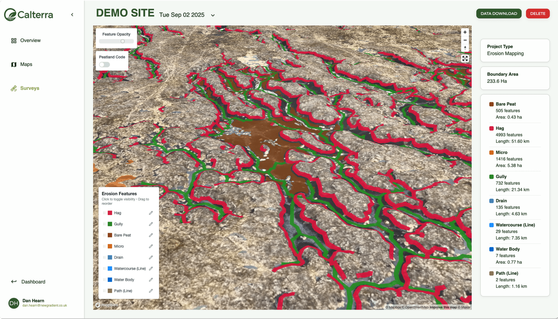 Platform portal screenshot
